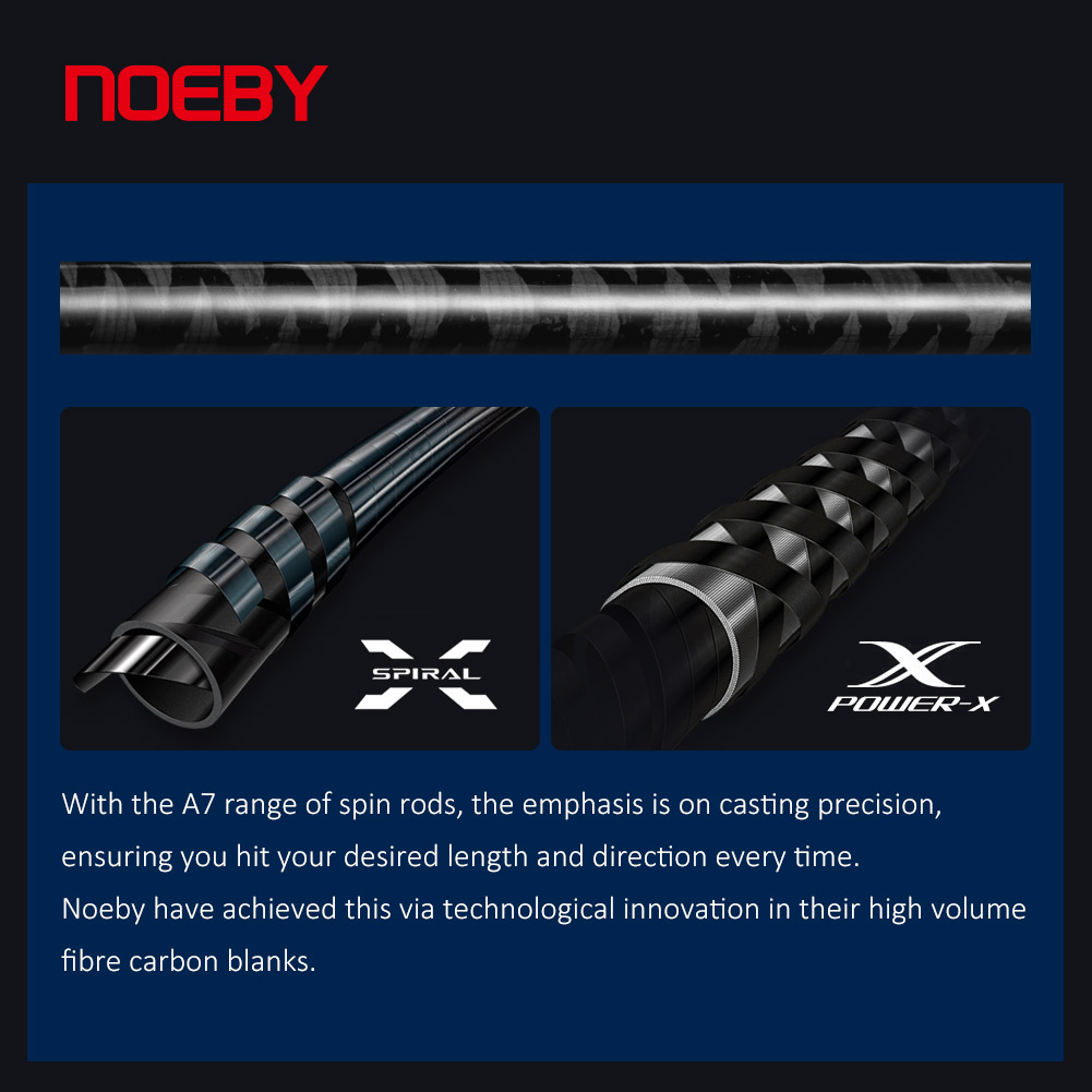 Vara de Pesca NOEBY A7 Pro par - Fishing Rod Surf avaliação e preço